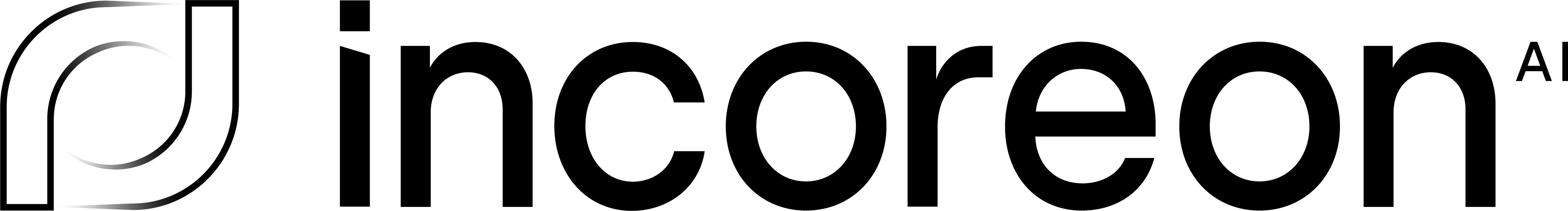 incoreon AI