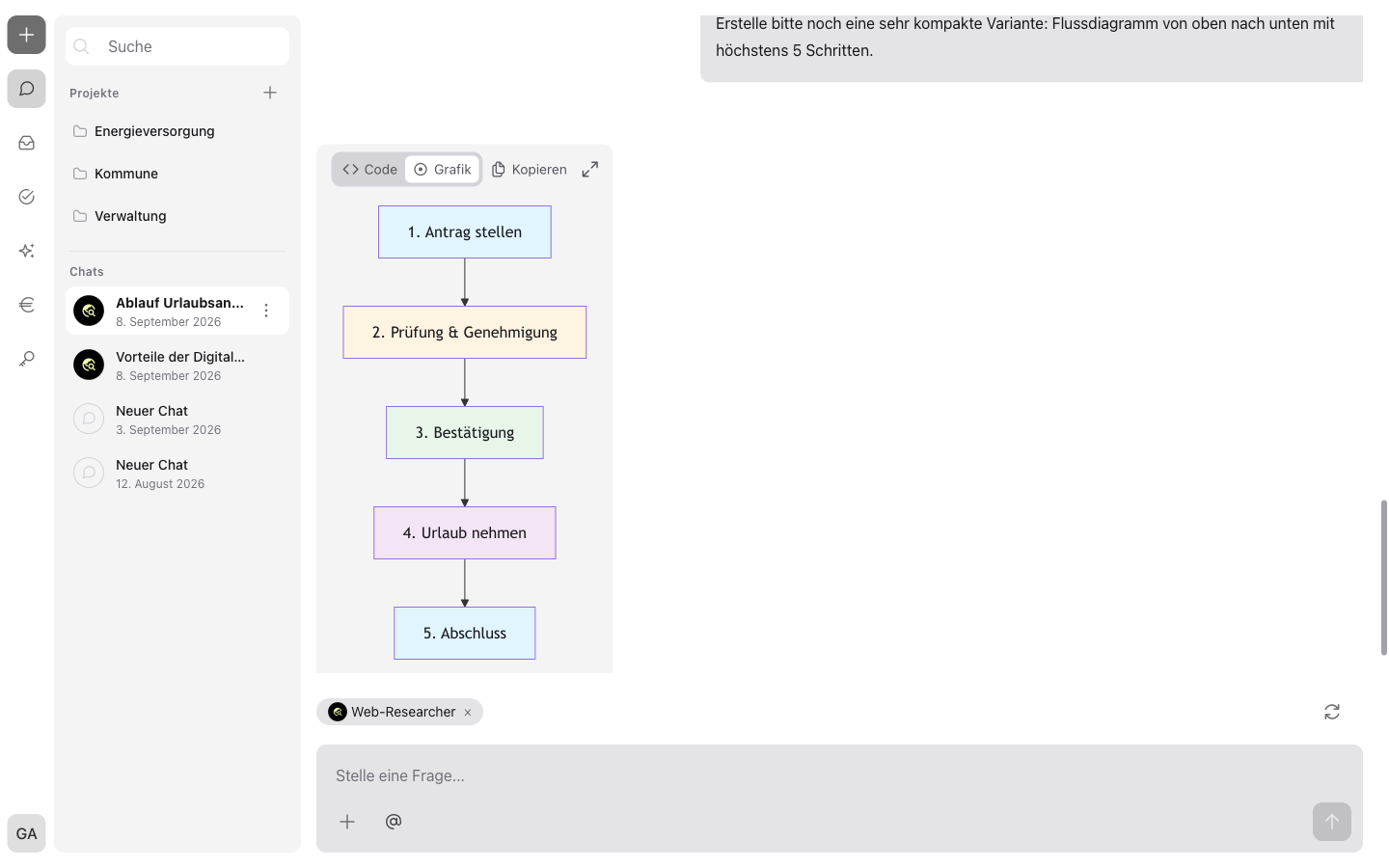 Ein Flussdiagramm in einer Agenten-Antwort mit Schaltflächen zum Umschalten, Kopieren und Vergrößern