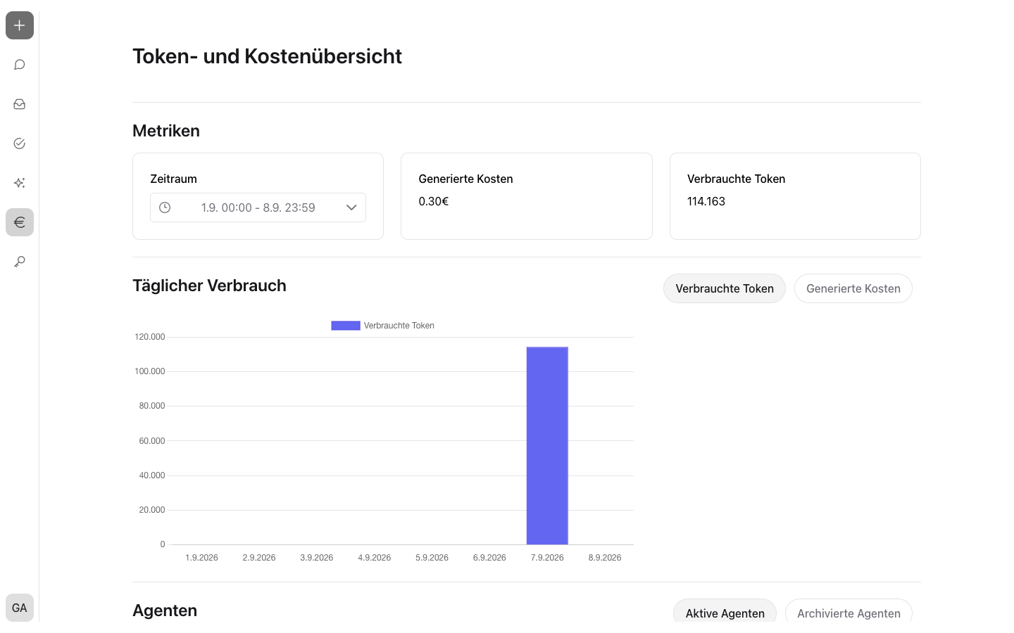 Die Token- und Kostenübersicht mit Metriken, Diagramm und Agenten-Tabelle